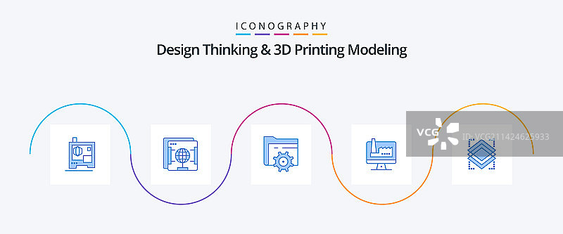 设计思维与3D打印建模图片素材