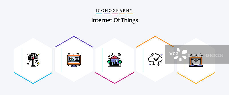 物联网25个线性图标包图片素材
