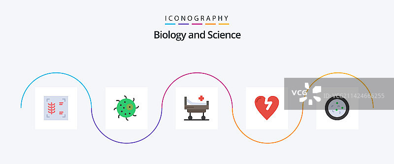 生物学扁平5图标包（含医院）图片素材