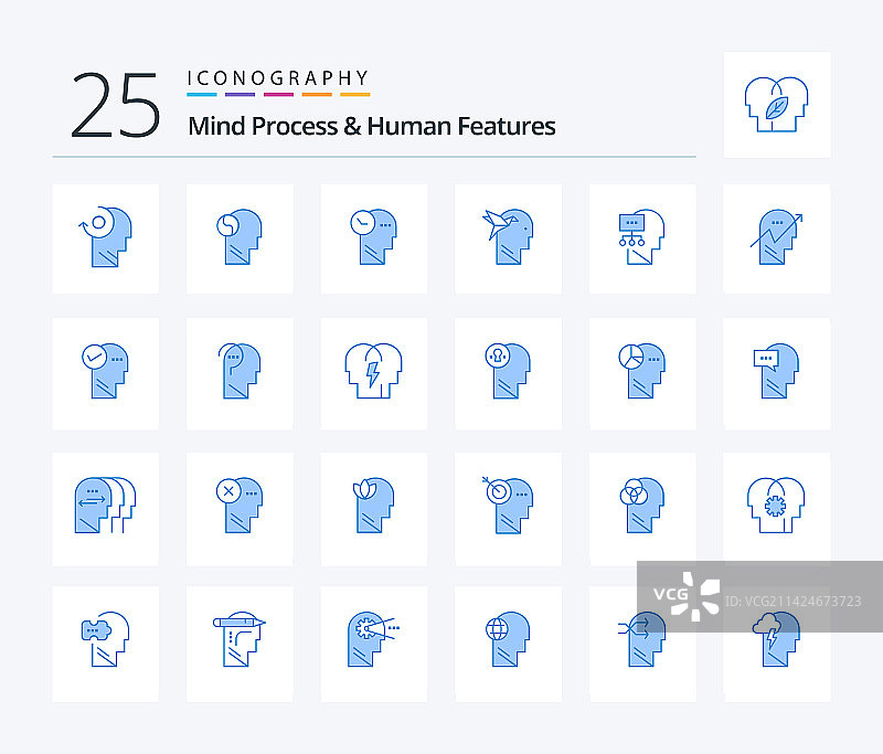 思维过程与人类特征25蓝色图片素材