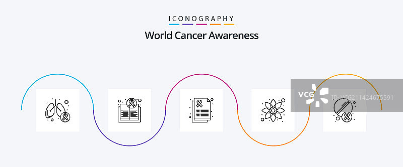 世界癌症日宣传系列线性图标（五）：集合图片素材