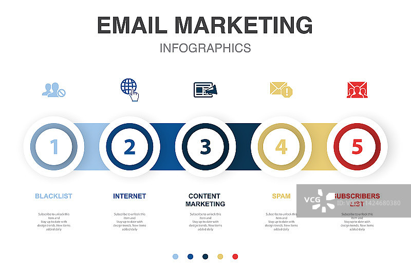 互联网内容营销垃圾邮件黑名单图片素材