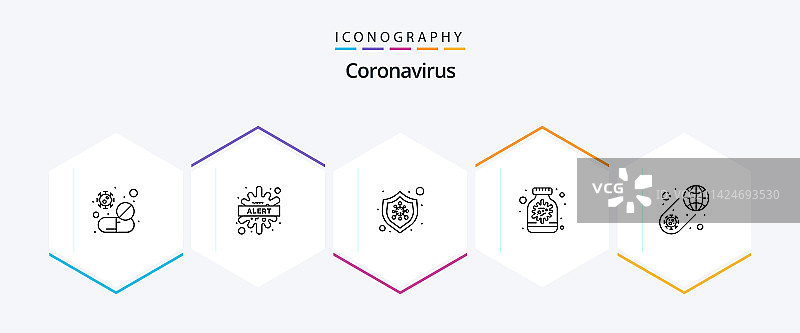 25个线性冠状病毒图标包，含消毒液图片素材