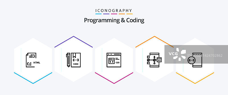 编程和编码25个线性图标包图片素材