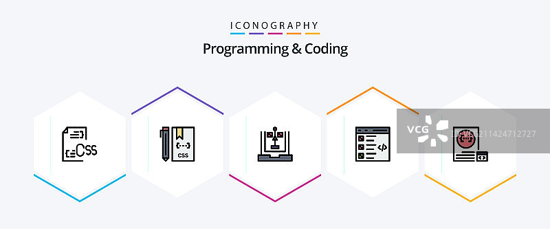编程和编码25个填充线图标包图片素材