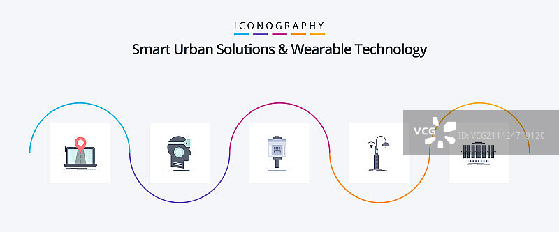 智能城市解决方案和可穿戴技术图片素材