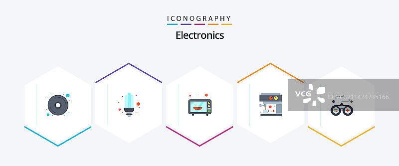包含游戏的25个扁平电子产品图标包图片素材