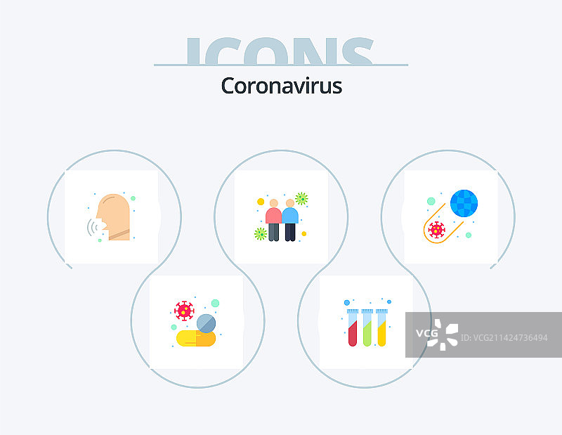 5个扁平风格的新冠病毒图标设计图片素材