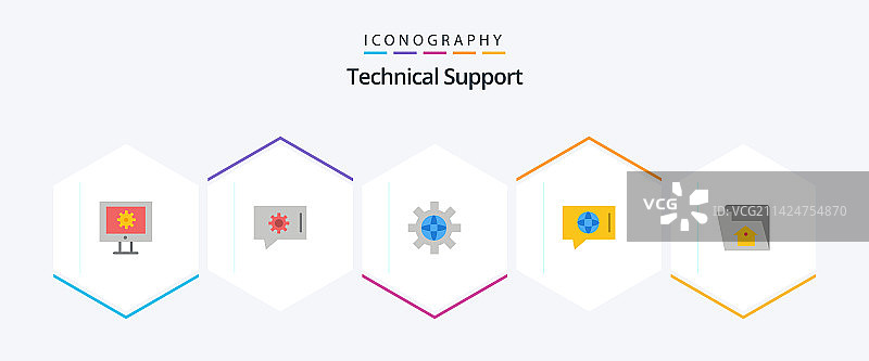 技术支持25个扁平图标包图片素材