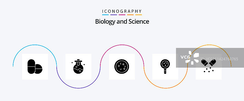 包含医学的生物学glyph 5图标包图片素材