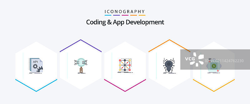 25个扁平风格的编码和App开发图标包图片素材