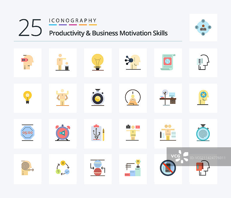 生产力和商业动机技能图片素材