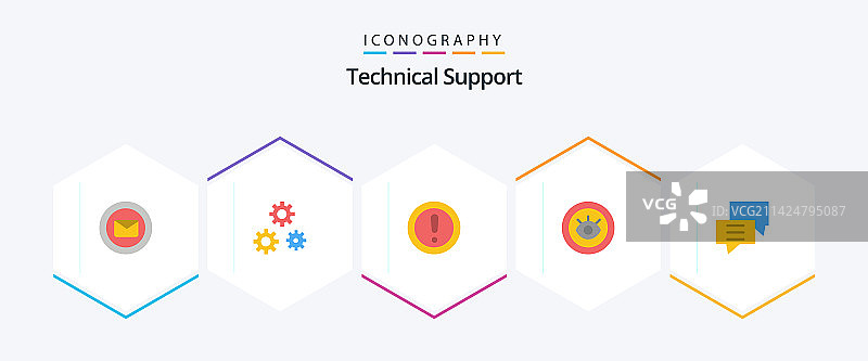 技术支持25个扁平图标包图片素材