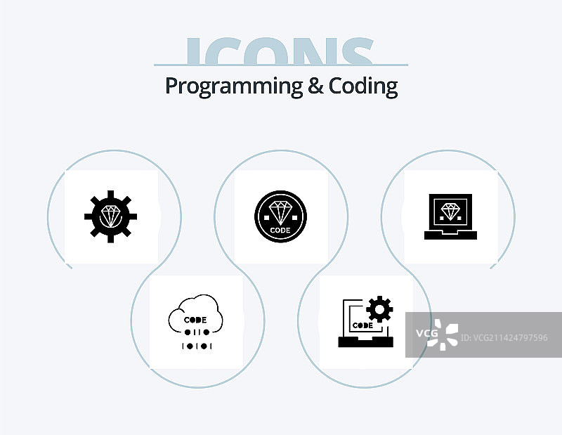 编程和编码字形图标包（5个图标）图片素材