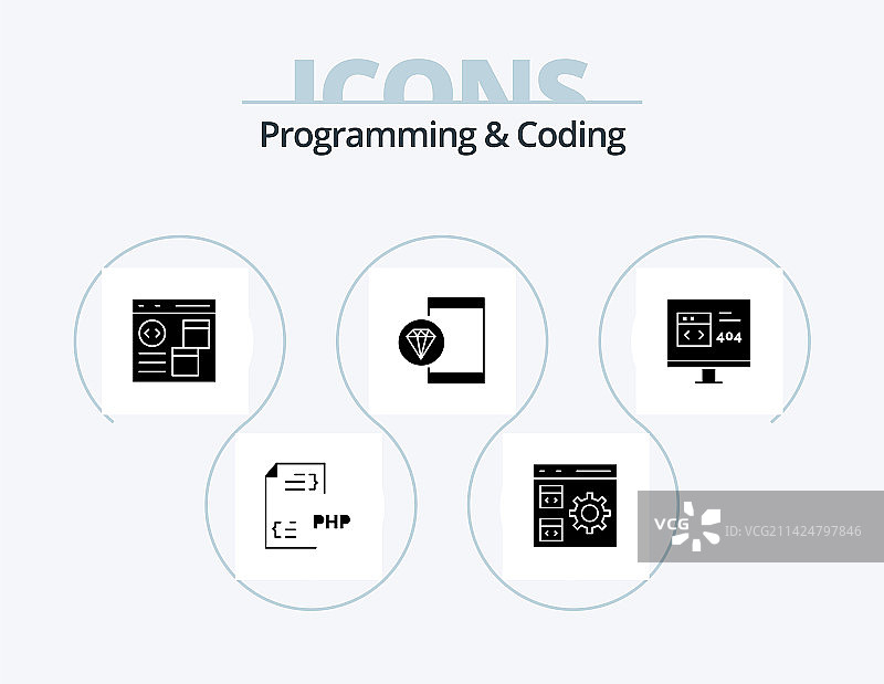 编程和编码符号图标包5个图标图片素材