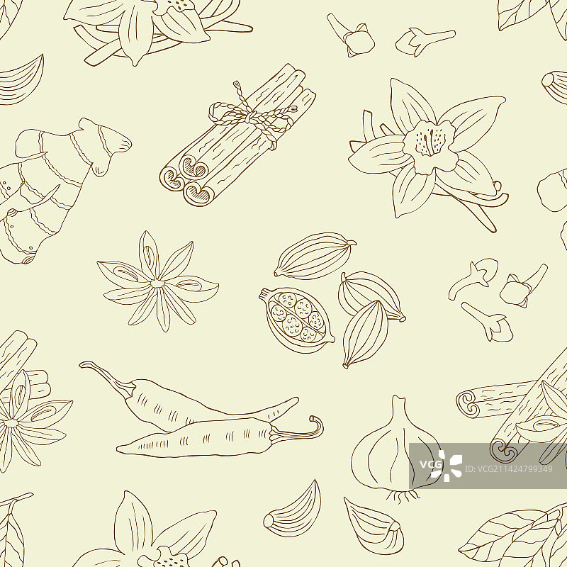 香料无缝背景图片素材