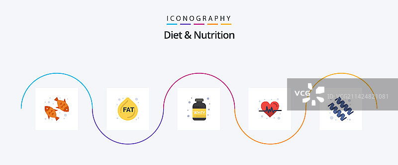 饮食与营养扁平风格5图标包图片素材