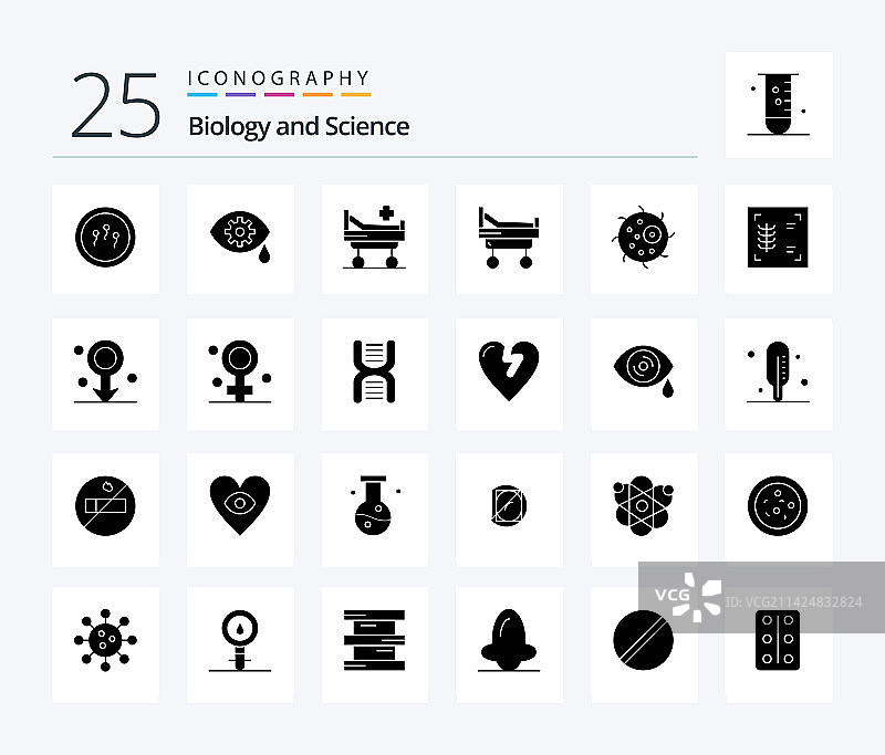 生物学25个实心字形图标包，包括图片素材