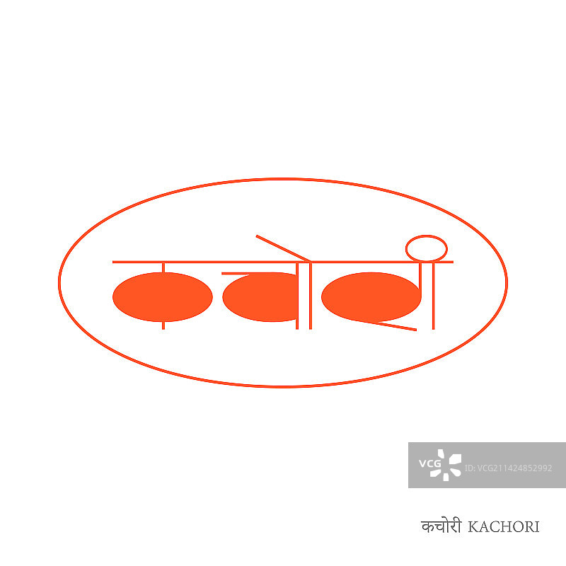 印度喀左里图片素材