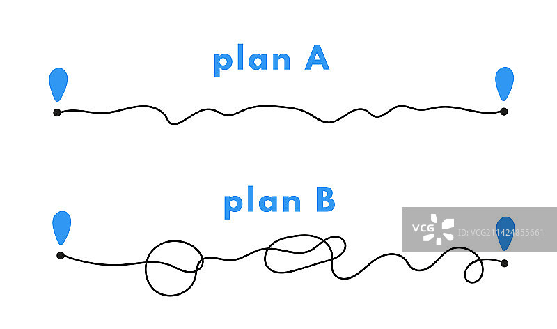 现实生活中的路径概念规划点B和A图片素材