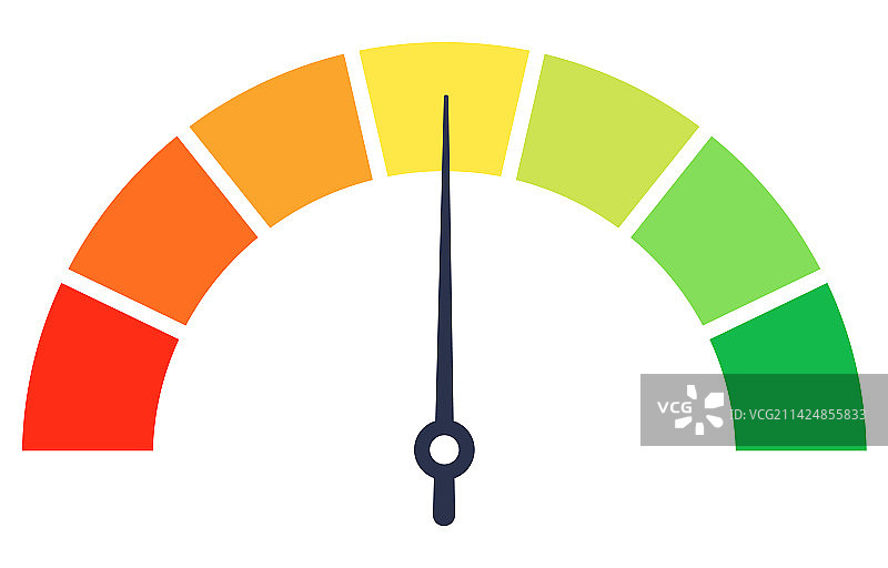 信用评分与商业成功概念金融图片素材