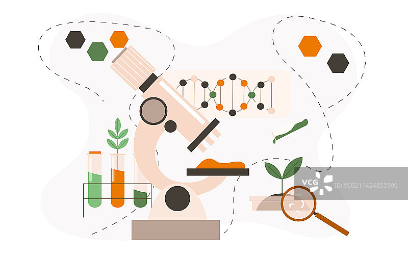 生物技术概念图片素材