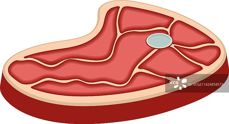 牛肉牛排屠宰肉图片素材