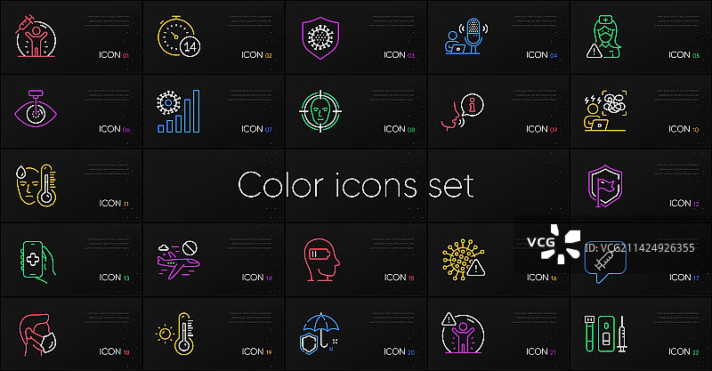 隔离社交距离和医疗套装图片素材