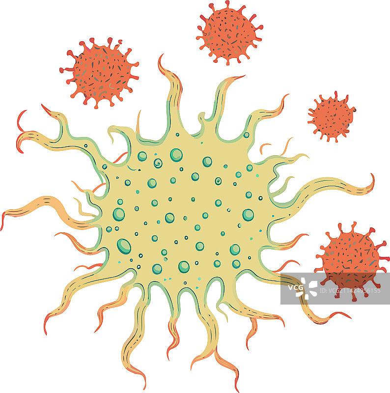 微观轮状病毒的艺术家渲染图片素材