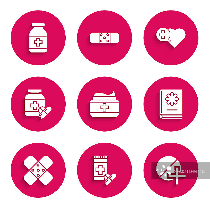 药膏霜管药品药瓶图片素材