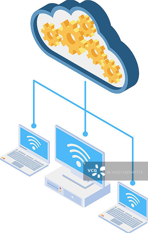 云计算机连接构图图片素材