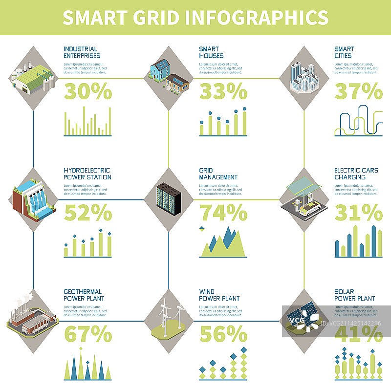 智能电网2.5D等距信息图图片素材
