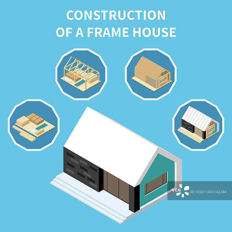 模块化建筑概念图片素材