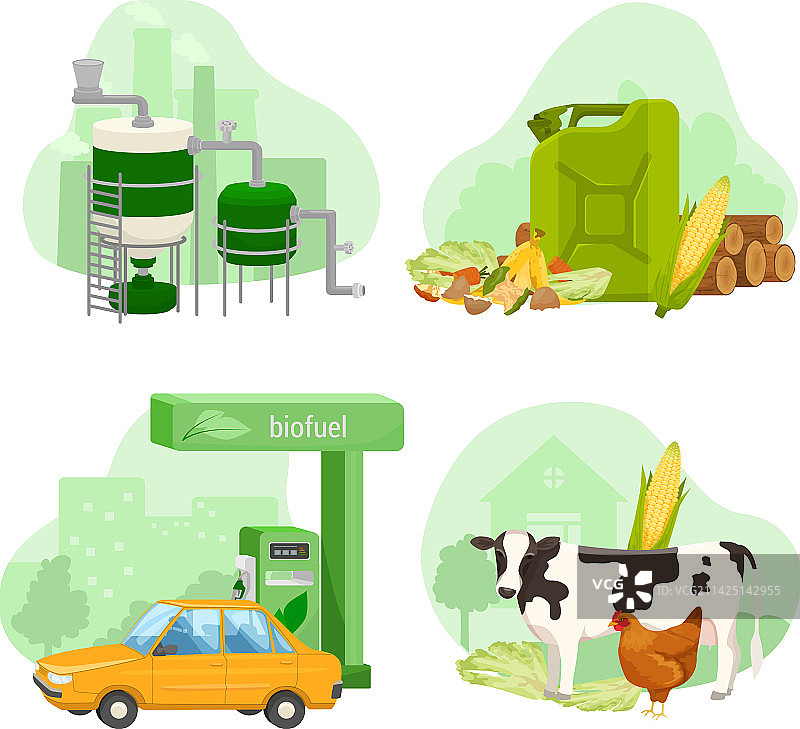 生物燃料生产2x2绿色组合图片素材