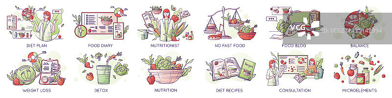 营养师推荐组合图片素材