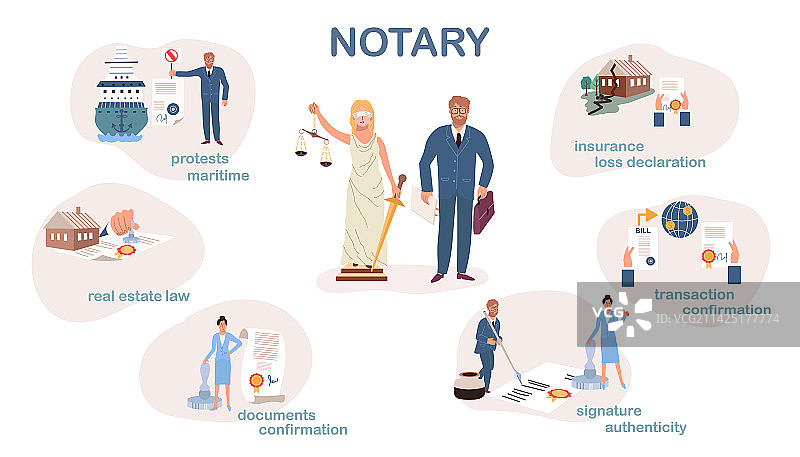 公证工作扁平风信息图图片素材