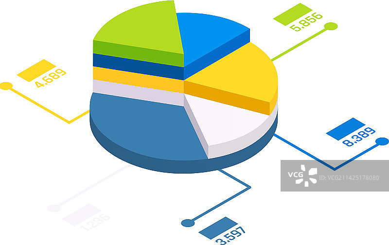 融资放射状图表图片素材