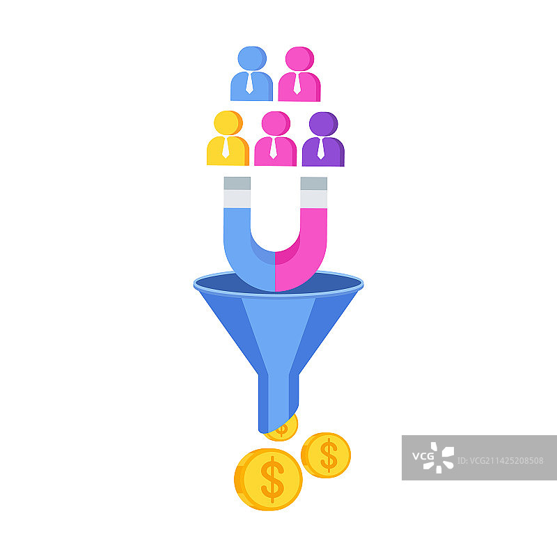 转化漏斗数字入站营销工具图片素材