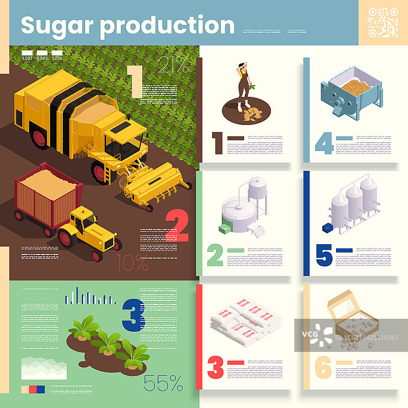 糖生产信息图图片素材