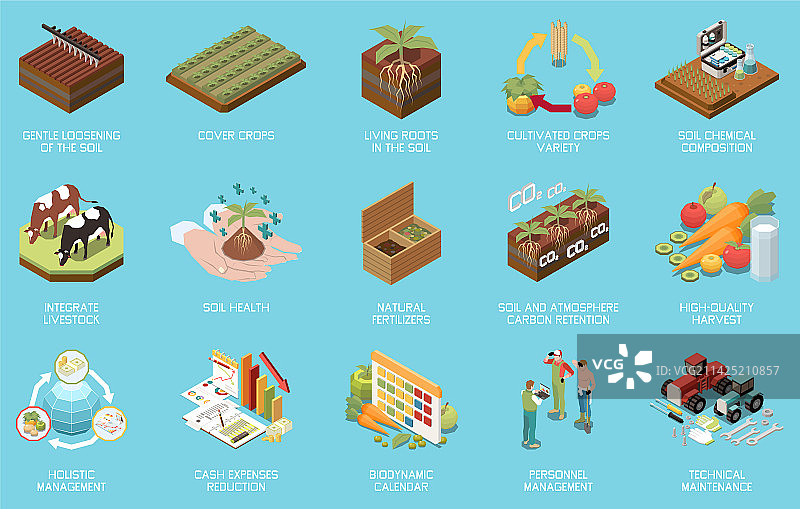 再生农业合集图片素材