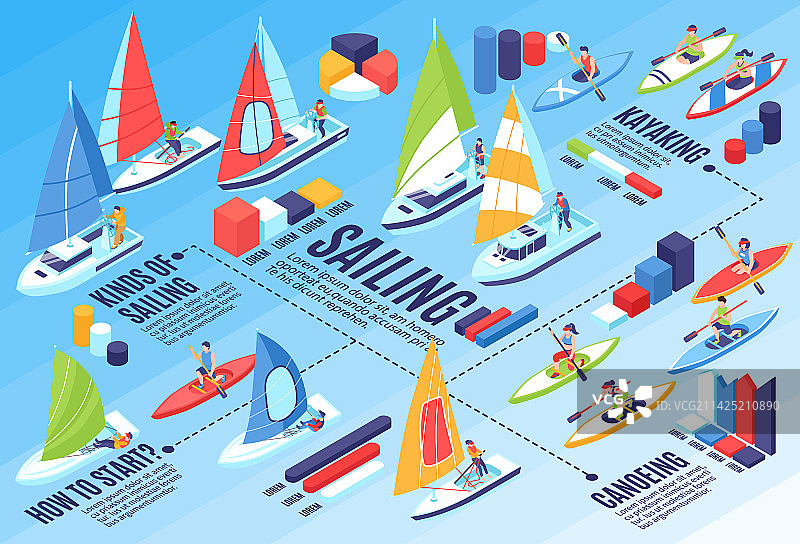 赛舟会2.5D流程图图片素材