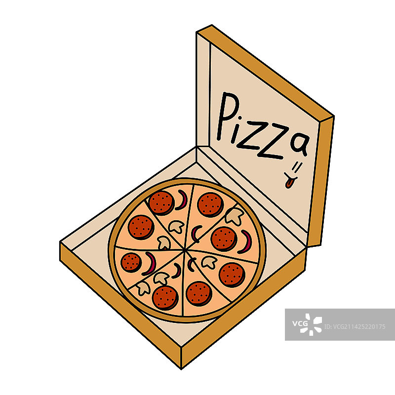 开放式盒子里的披萨图片素材