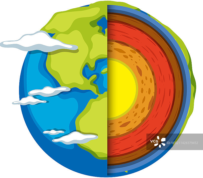 地球分层结构图片素材