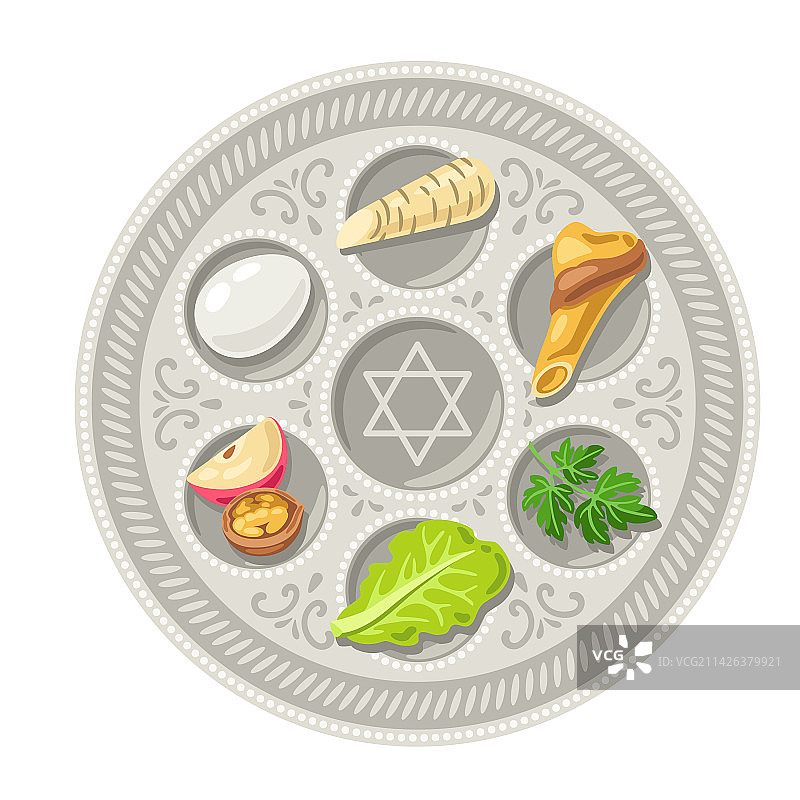 逾越节餐盘图片素材