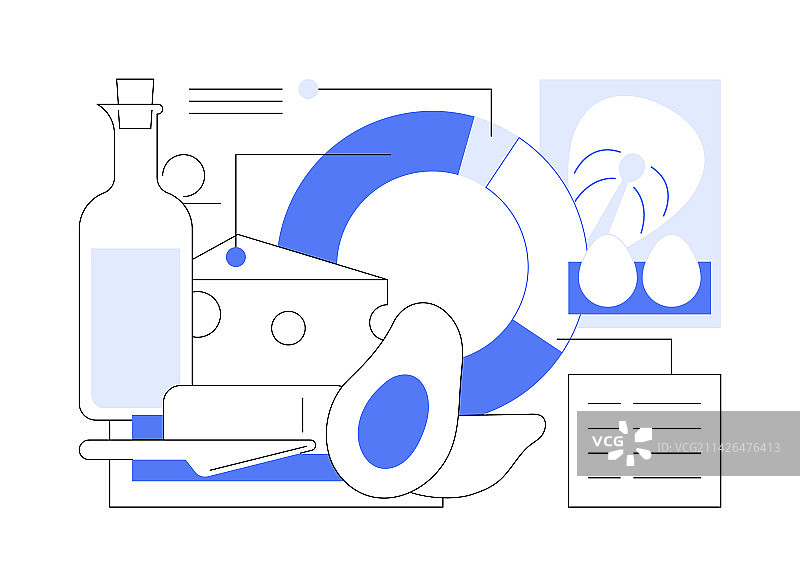 生酮饮食抽象概念图片素材