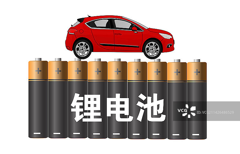 商业配图：锂电池，锂电，锂，新能源图片素材