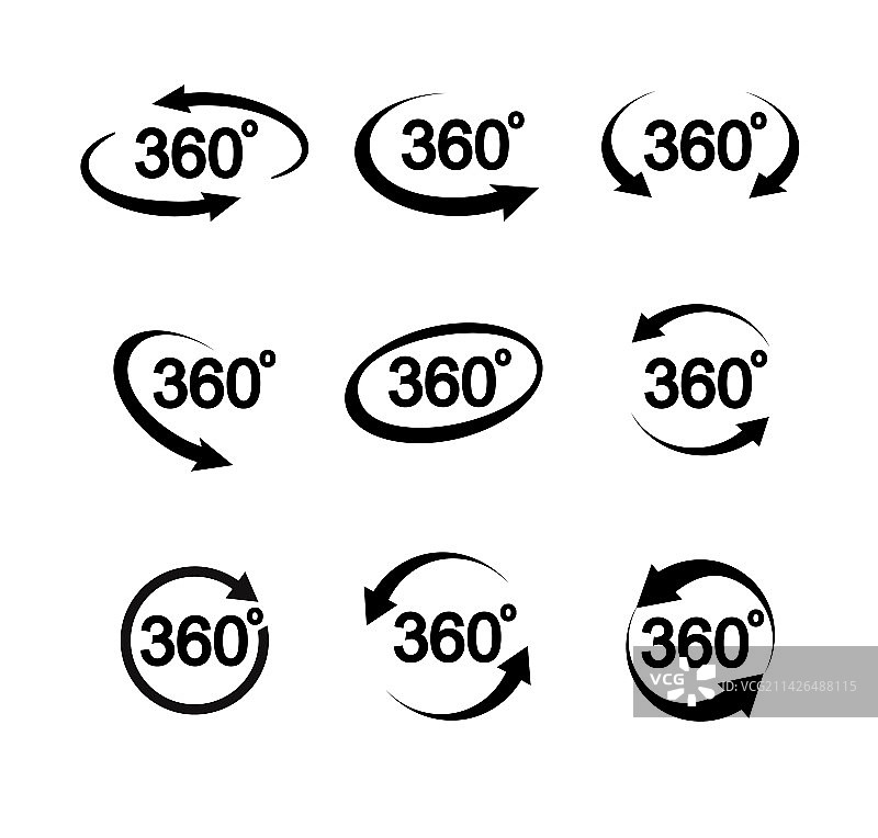 360度视图图标集图片素材
