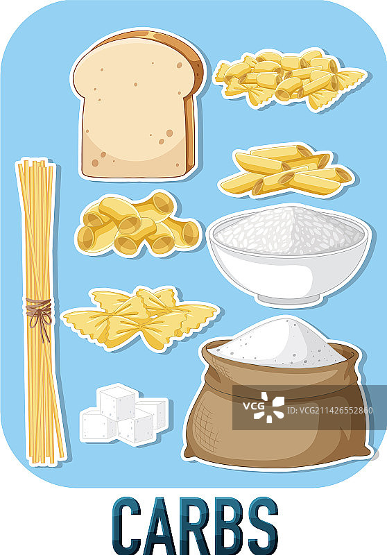 各种碳水化合物食品图片素材