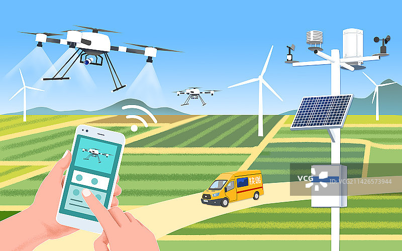 农业与科技图片素材