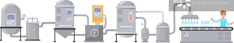 牛奶生产线乳制品工厂图片素材